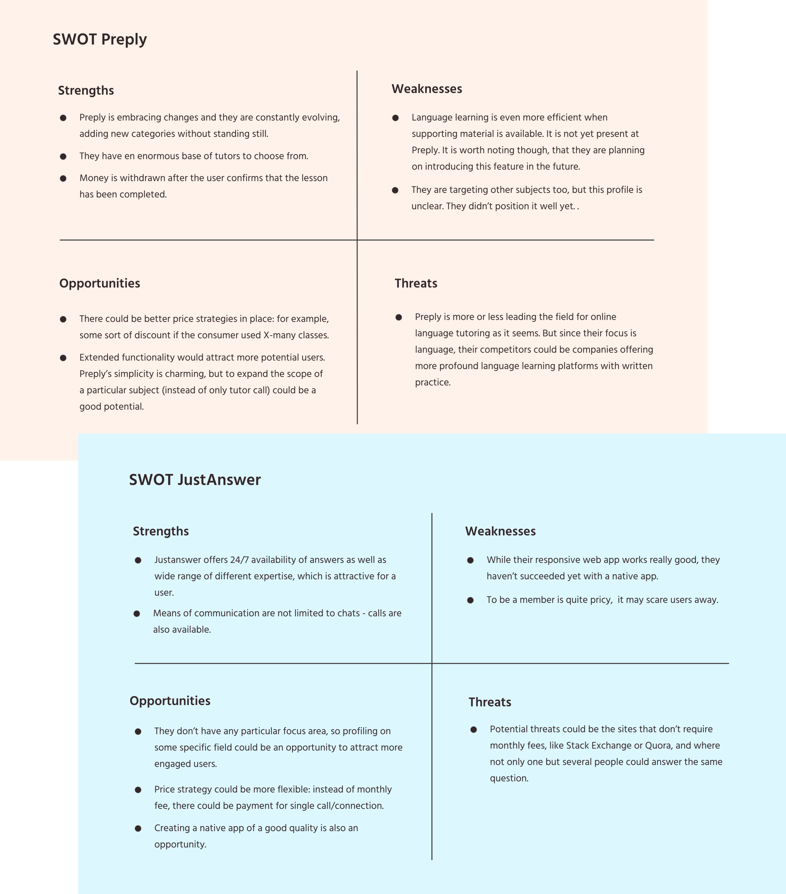 swot analysis