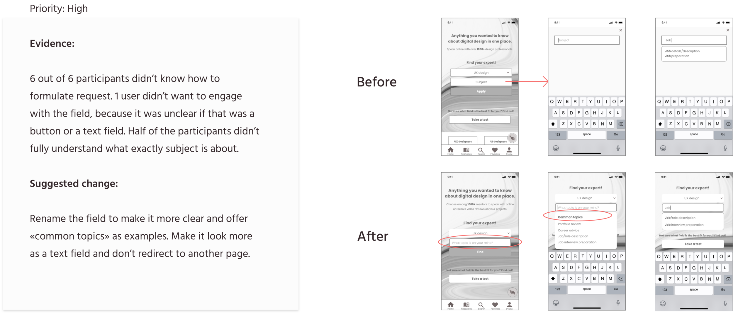 usability test report