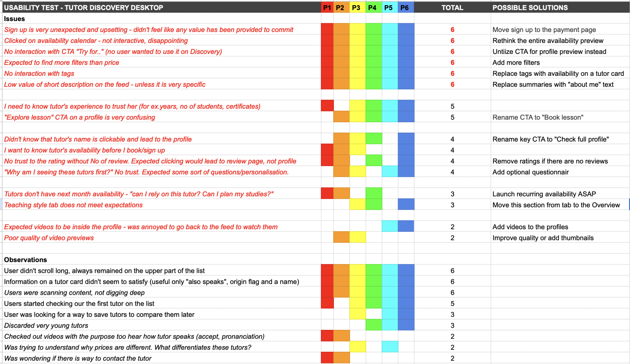 spreadsheet with categorisation